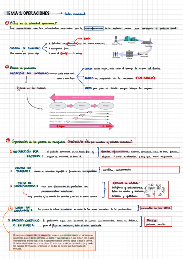 Miniatura del documento TEMA-3.-OPERACIONES.pdf
