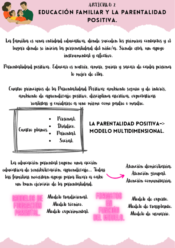 Miniatura del documento Articulo-2.-Resumenesquema-visual..pdf