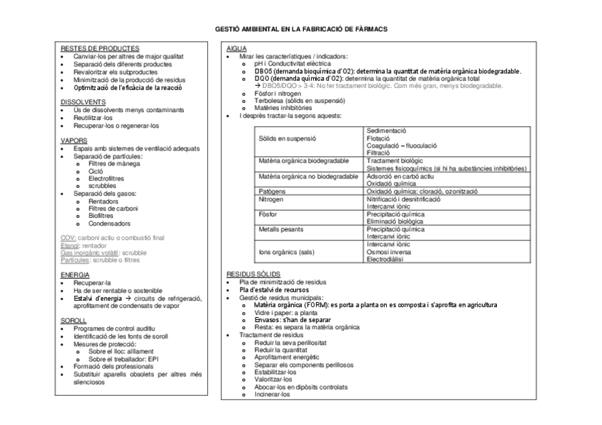 Miniatura del documento Resum-pregunta-llarga-EXAMEN-FINAL.pdf