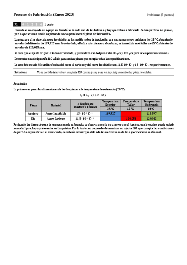 Miniatura del documento PF-Enero-2023-Resolucion-de-los-ejercicios.pdf