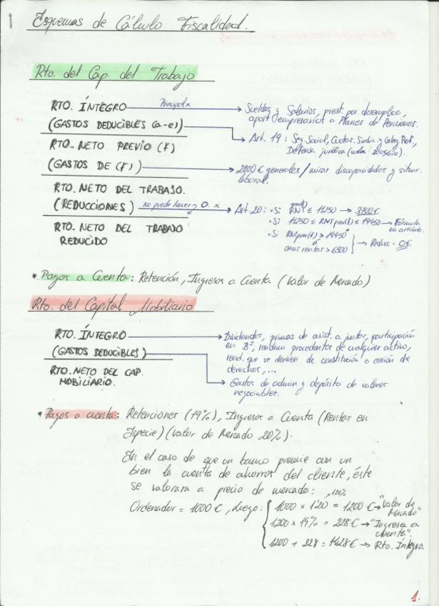 Miniatura del documento Esquemas de Cálculo Introducción a la Fiscalidad e información útil.pdf