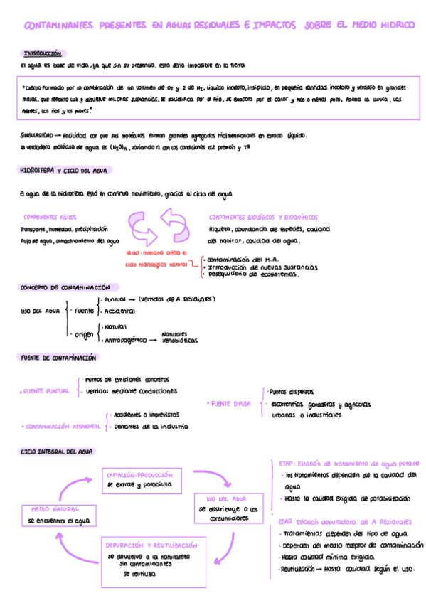 Miniatura del documento Tema-1.pdf