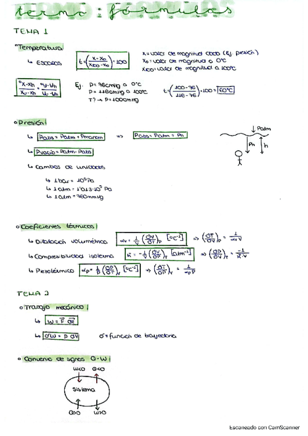 Miniatura del documento FORMULAS-TERMO-T1-T6.pdf