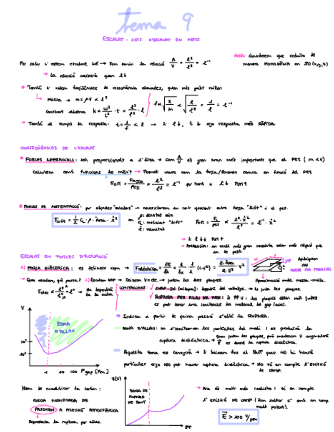 Miniatura del documento MNSTema-3-segona-part.pdf
