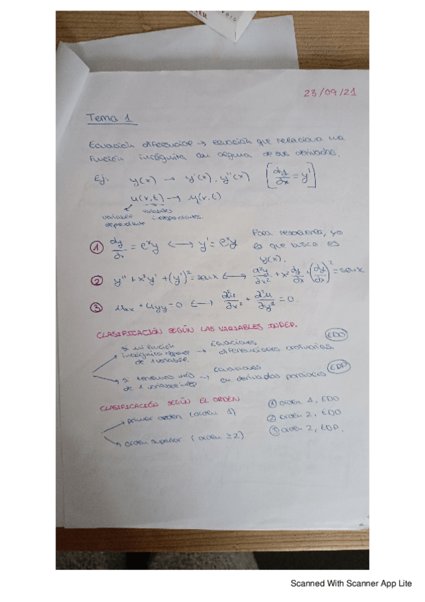 Miniatura del documento Apuntesyejercios.pdf