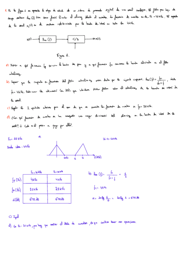 Miniatura del documento Examenes-2019.pdf