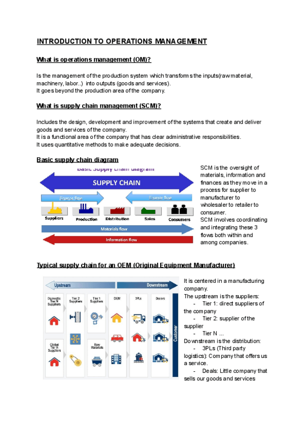 Miniatura del documento Unit-1.pdf