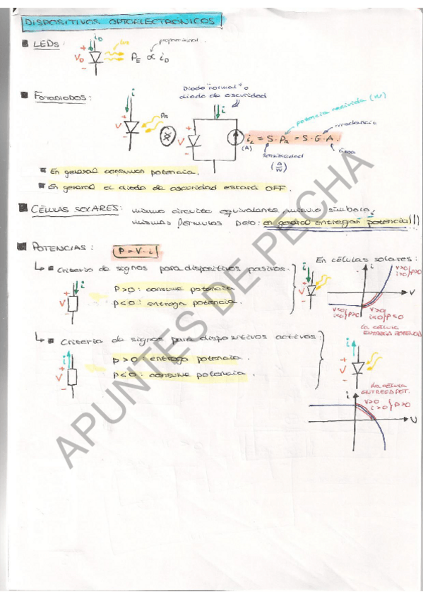 Miniatura del documento 2do PARCIAL-TEORIÍA DISPOSITIVOS OPTOELECTRÓNICOS.pdf