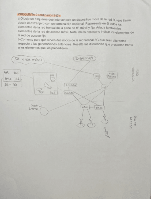 Miniatura del documento Ejercicios t1-t3 examen.pdf
