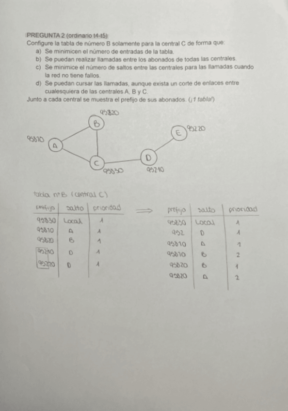 Miniatura del documento Ejercicios t4-t5 examen.pdf