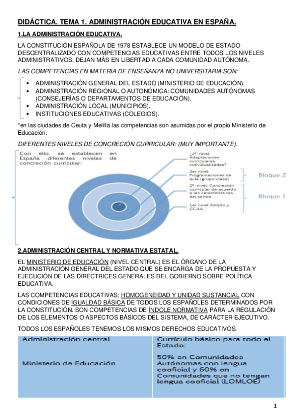 Miniatura del documento DIDACTICAS-TEMAS-1-AL-9.pdf