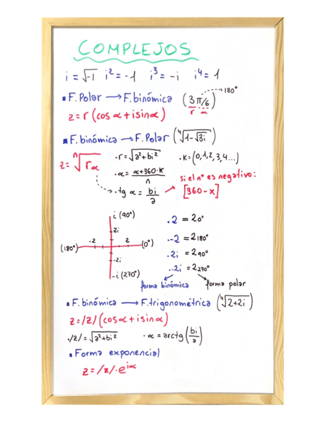Miniatura del documento COMPLEJOS-resumen.pdf
