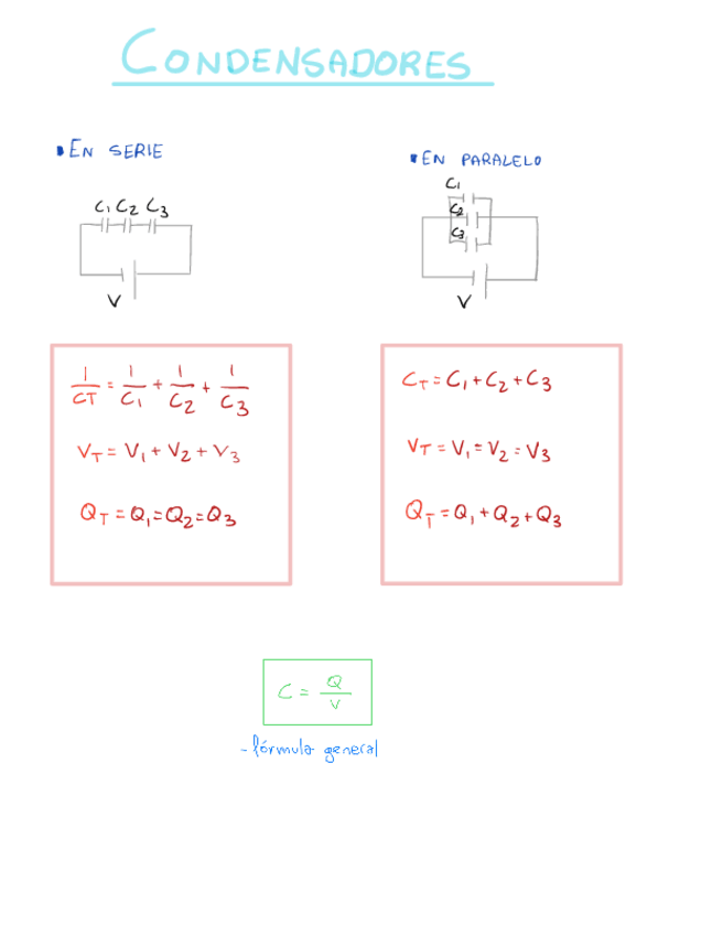 Miniatura del documento Tipos-de-condensadores.pdf