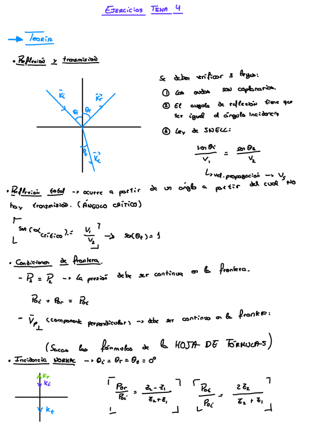 Miniatura del documento EjerciciosT4ResueltosConExplicaciones.pdf