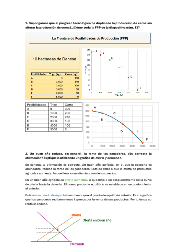 Miniatura del documento Preguntas-clave.pdf