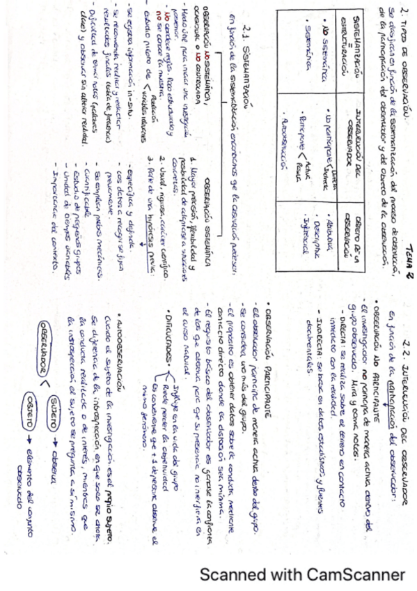 Miniatura del documento CamScanner-16-01-2024-18.47.pdf