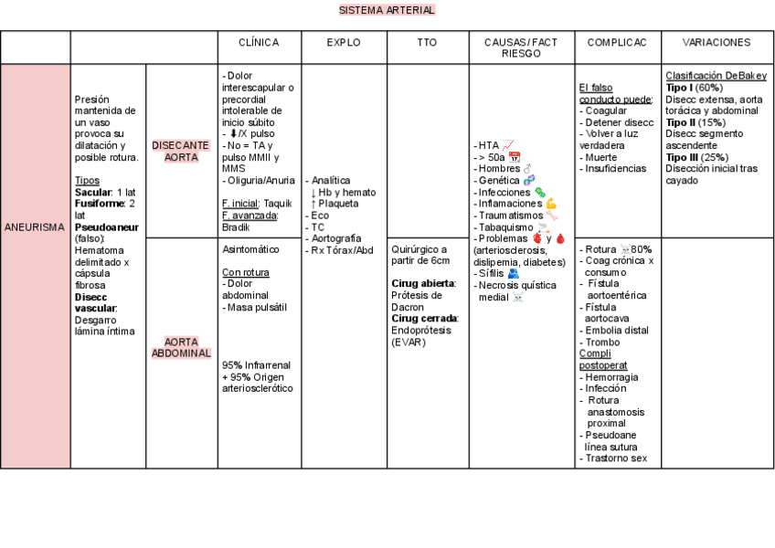 Miniatura del documento TABLA FISIOPATOLOGÍA TODOS LOS TEMAS.pdf