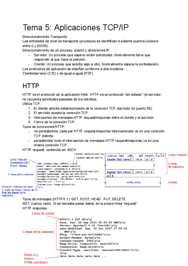 Miniatura del documento RC-Tema5.pdf