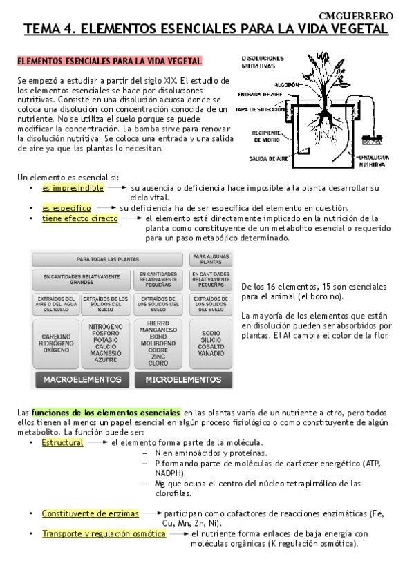 Miniatura del documento TEMA 4 AGRÍCOLA.pdf