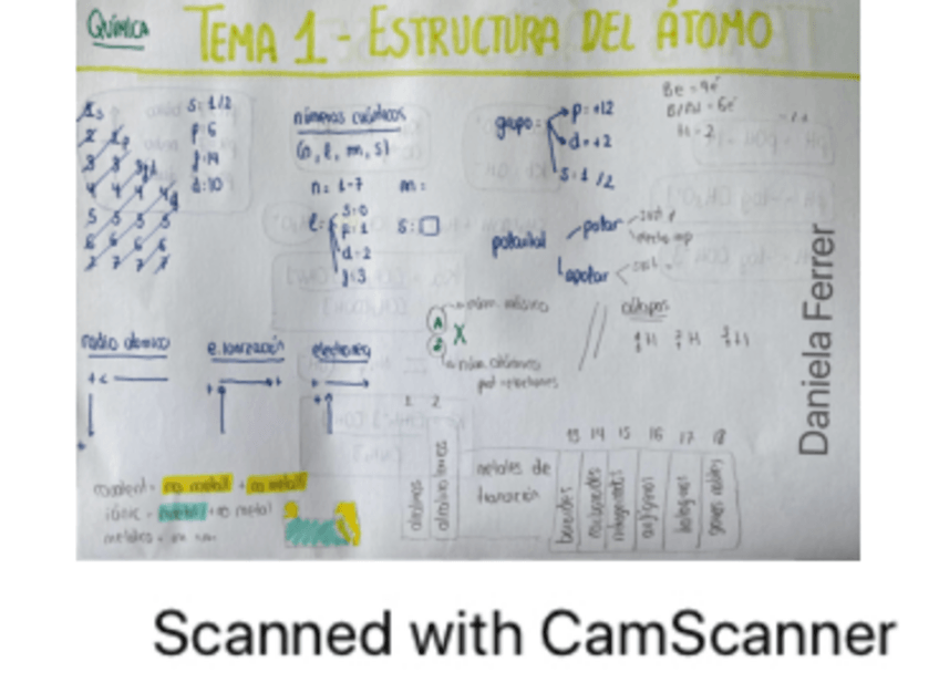 Miniatura del documento TODAS-LAS-FORMULAS-QUIMICA.pdf