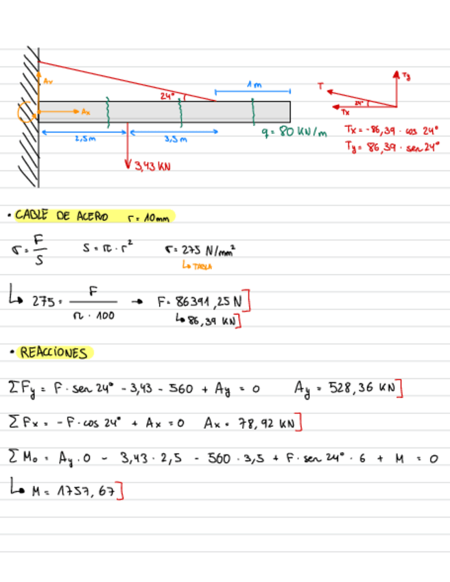 Miniatura del documento Ejercicio-Viga-Cable.pdf