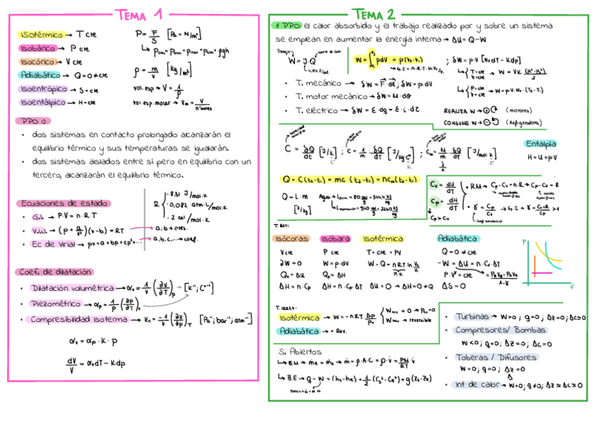 Miniatura del documento formulario-1-3-termo.pdf