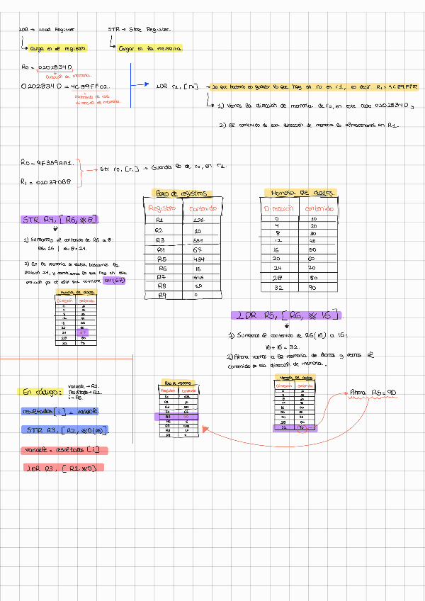 Miniatura del documento LDR-y-STR-EXPLICACION.pdf
