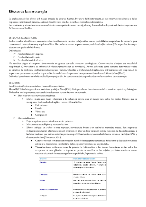 Miniatura del documento Metodos-T-6-Efectos-generales-de-la-masoterapia.pdf
