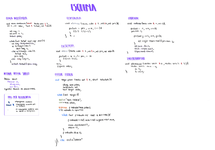Miniatura del documento Resum-prova-final-programacio.pdf