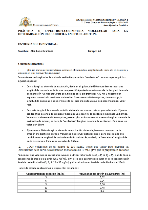 Miniatura del documento Practica-4-Clorofila-Entregable.pdf