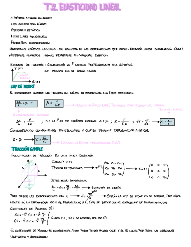 Miniatura del documento 2.-Elasticidad-lineal.pdf