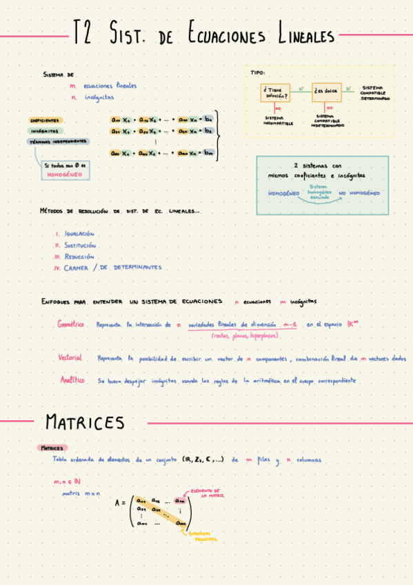Miniatura del documento Tema-2.pdf