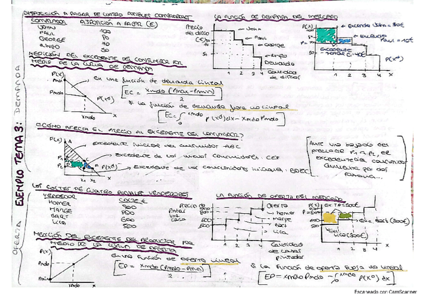 Miniatura del documento tema-3-intro.pdf