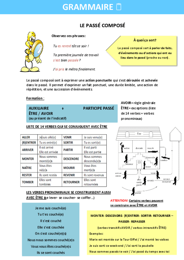 Miniatura del documento U.4-Le-passe-compose-sans-corrige.pdf