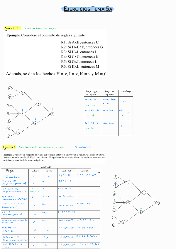 Miniatura del documento Ejercicios-Tema-5a.pdf
