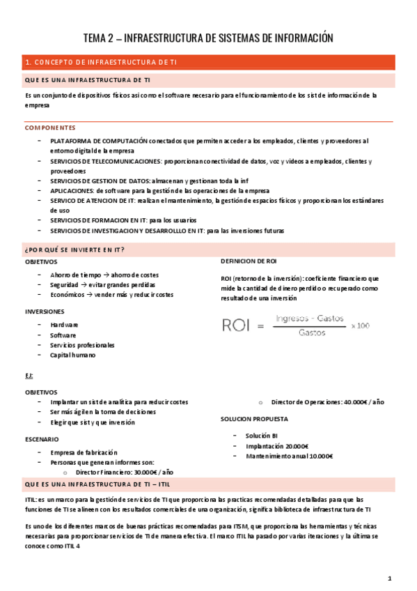 Miniatura del documento Tecnologia-Infraestructuras-apuntes-Informaticas-tema-2.pdf