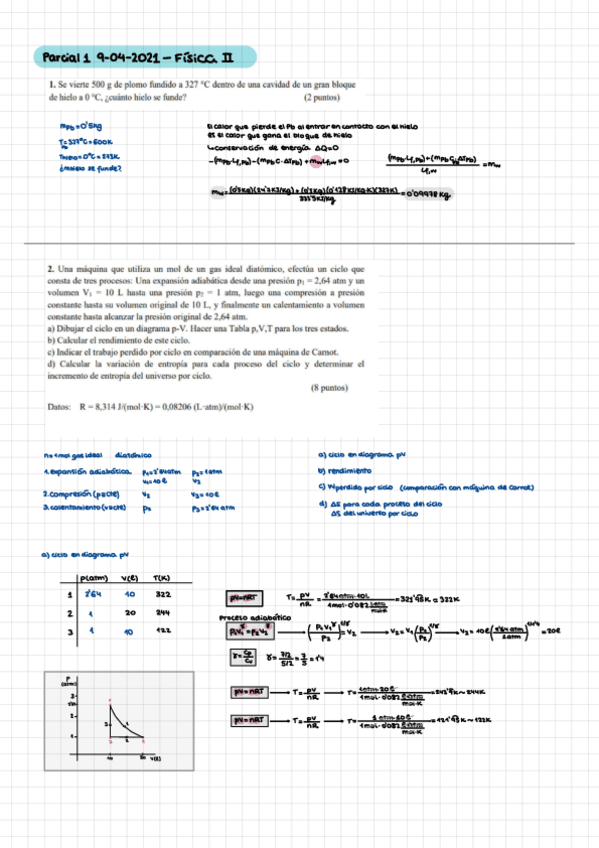 Miniatura del documento 1er Parcial 9-04-2021 - Física II.pdf