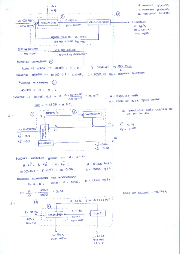 Miniatura del documento Acc.-1-2-y-4--ejercicios-Boletin-5.pdf