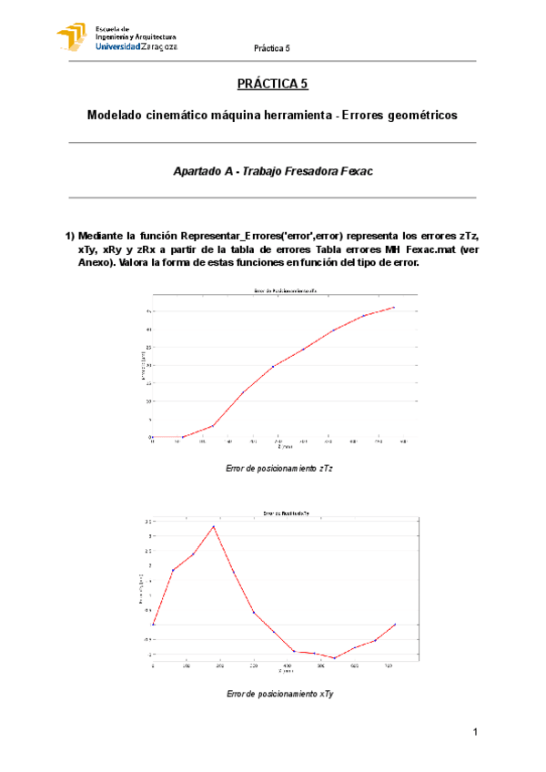 Miniatura del documento Practica-5-Resolucion.pdf