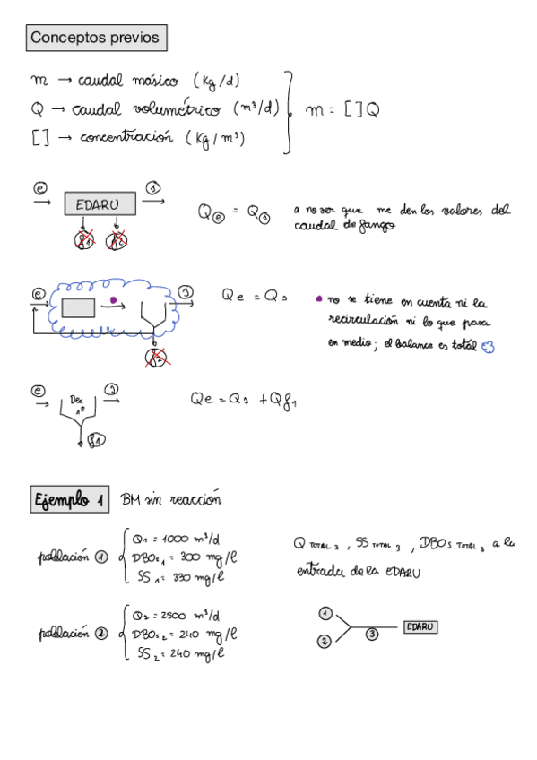 Miniatura del documento Problemas-Aguas.pdf