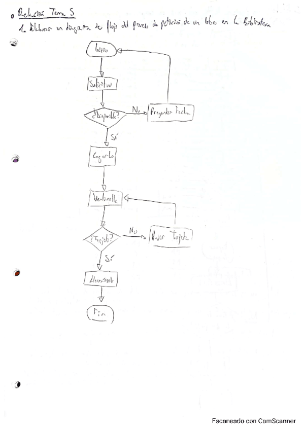 Miniatura del documento Relacion-Tema-5.pdf