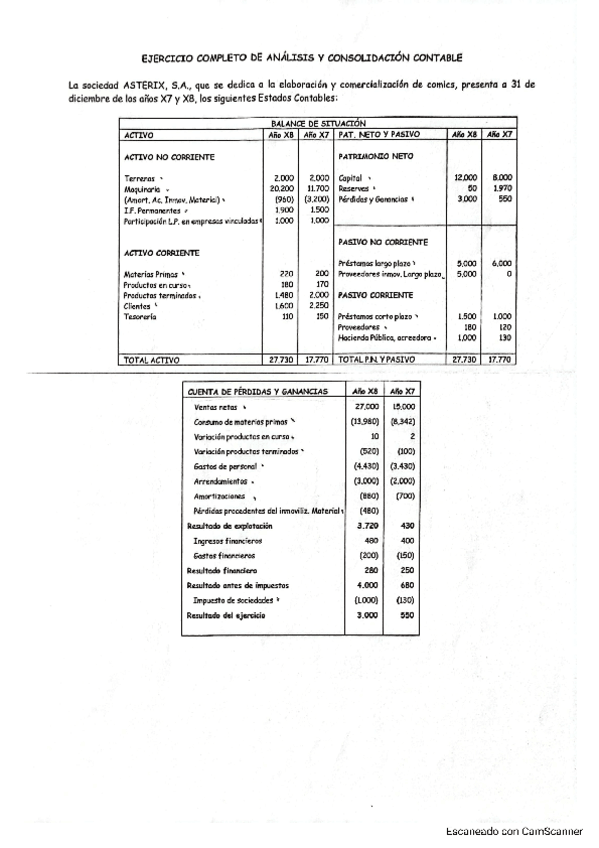 Miniatura del documento Examen-final-ASTERIX-S.A-resuelto-Analisis-Contable.pdf