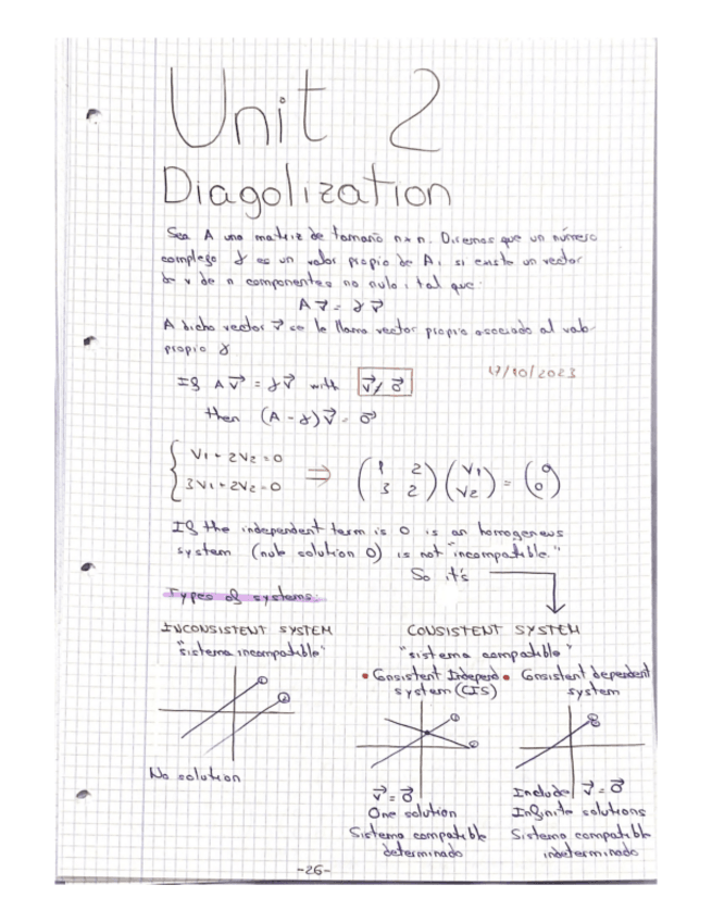 Miniatura del documento Unit-2-diagonalization.pdf