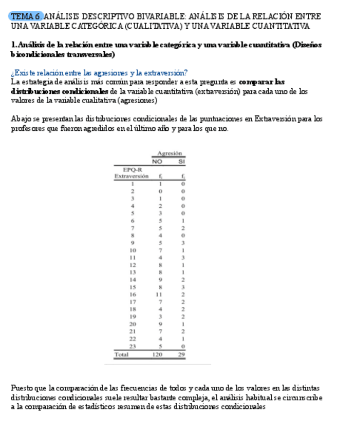 Miniatura del documento Tema-6-Analisis-de-datos.pdf