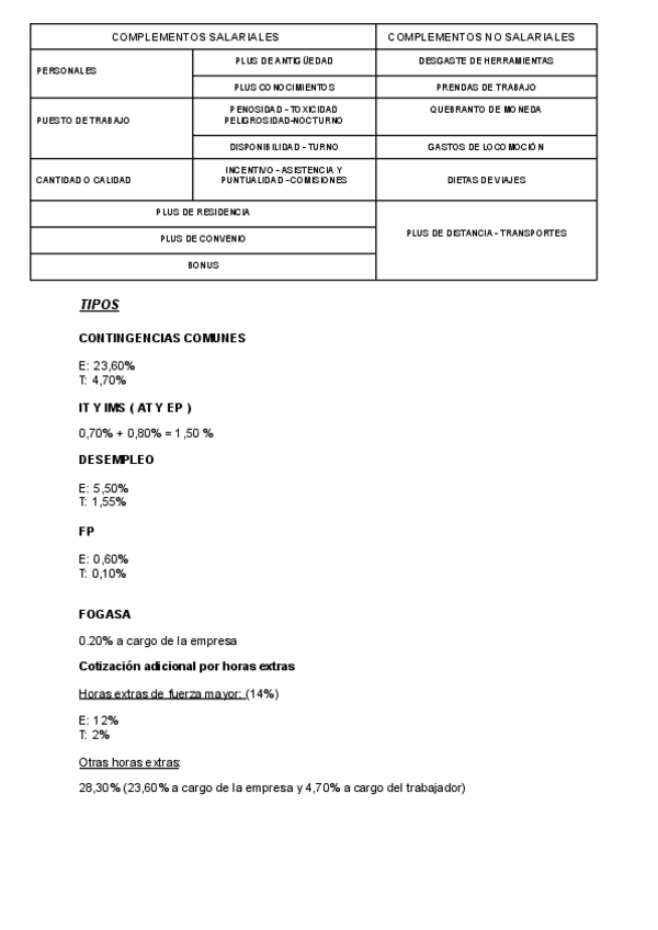 Miniatura del documento NOMINA.pdf