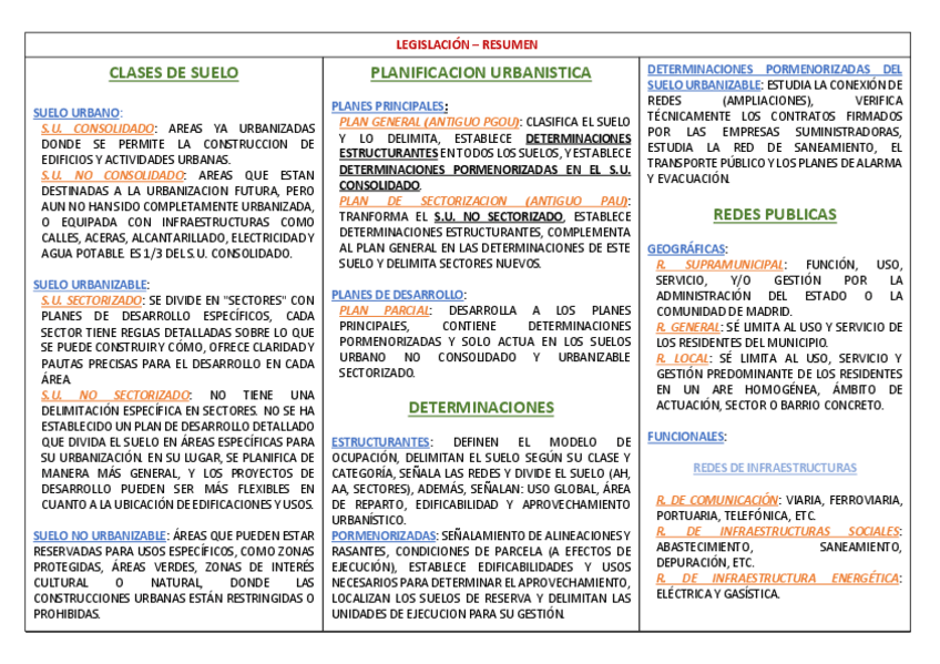 Miniatura del documento Resumen-1er-Parcial.pdf