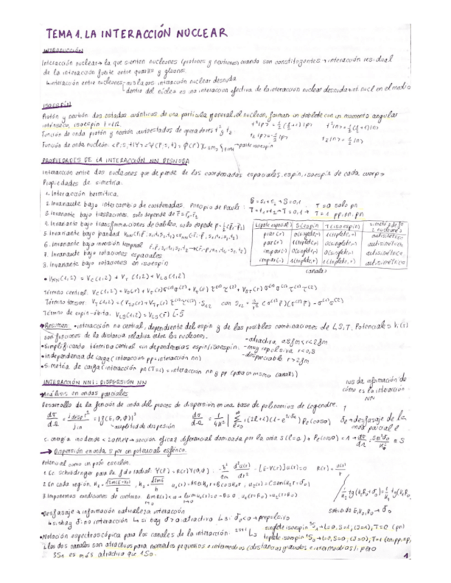 Miniatura del documento Resumen-F.Nuclear-para-estudiar.pdf