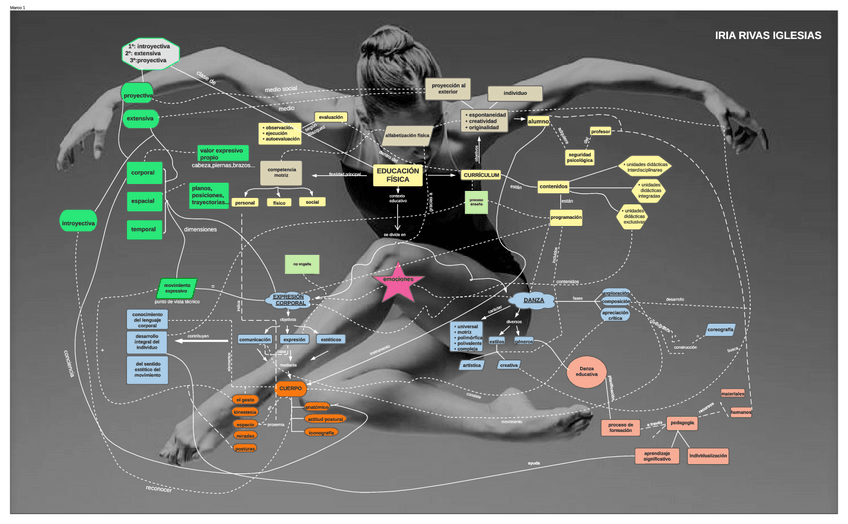 Miniatura del documento Mapa-conceptual.pdf