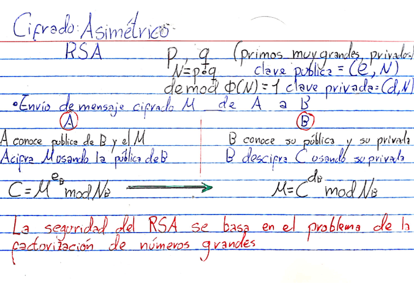 Miniatura del documento MICRO-resumen.pdf