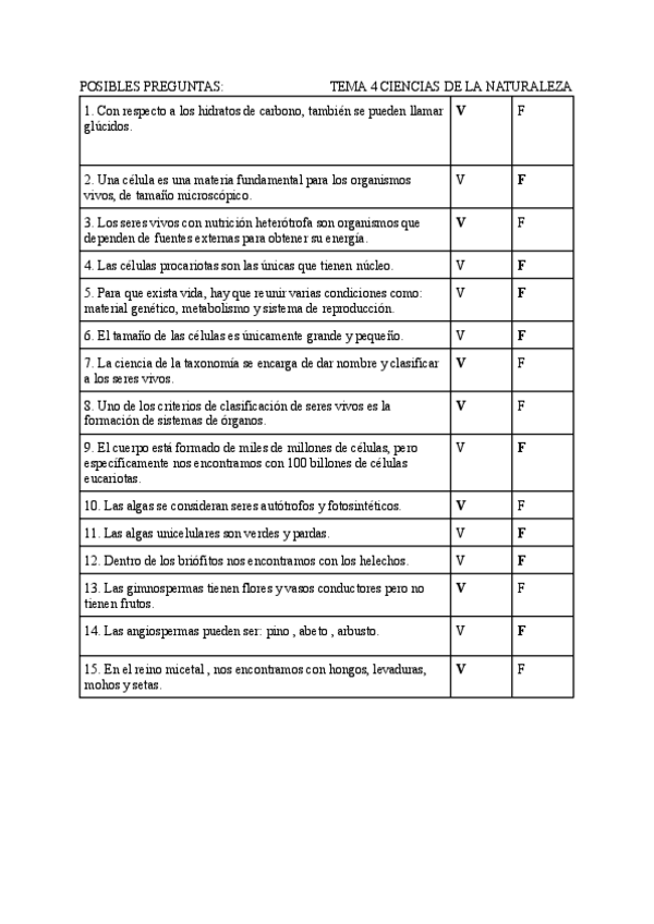 Miniatura del documento POSIBLES-PREGUNTAS-NATURALES-T.4.pdf